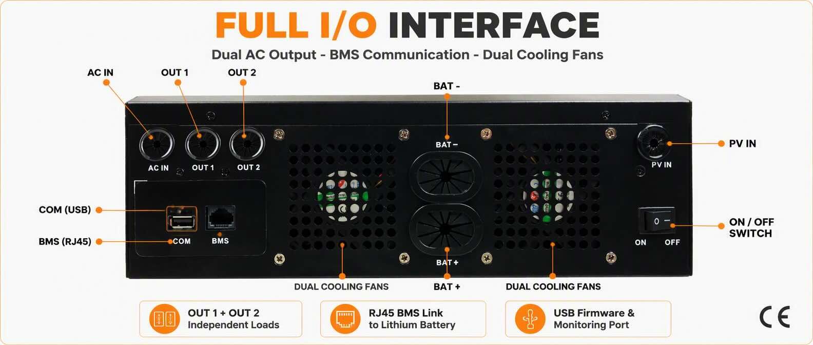 05-interface.jpg