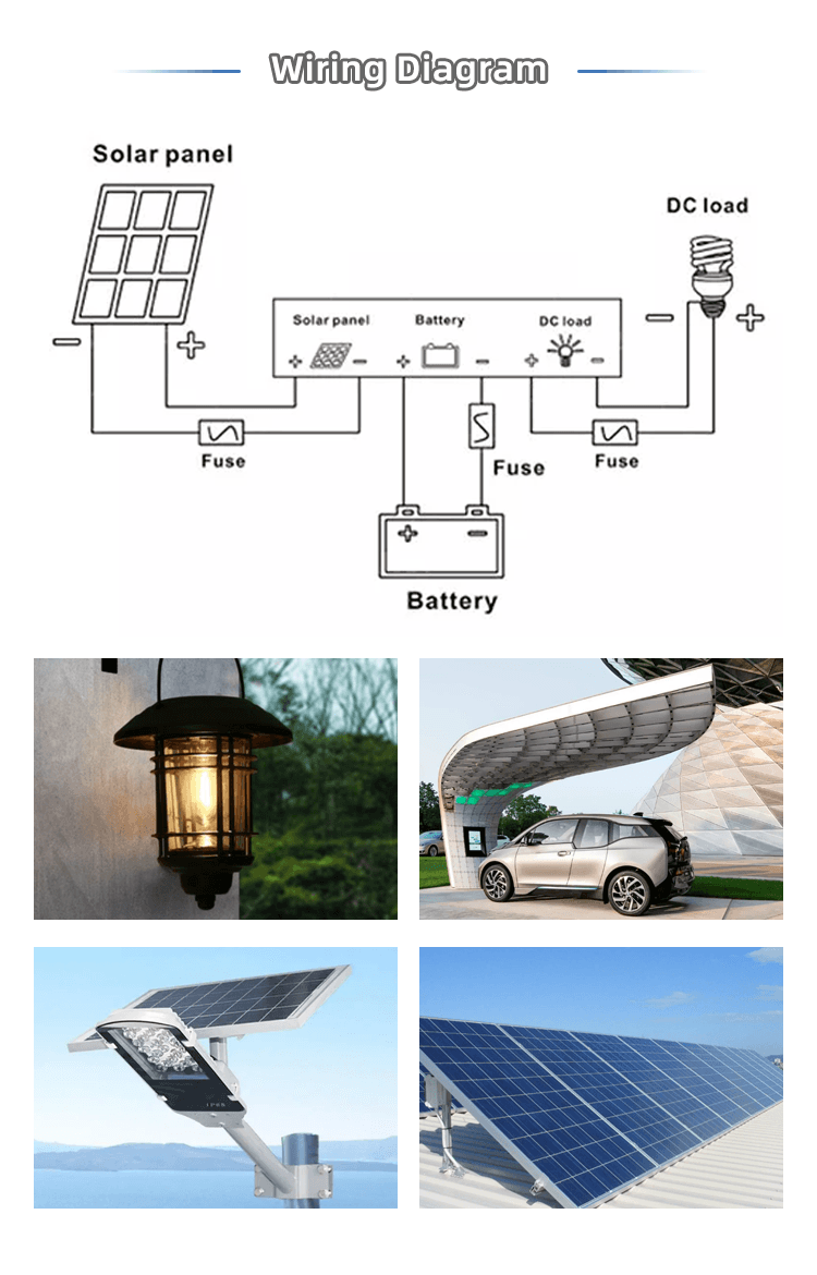 MPK SERIES MPPT Solar Controller